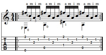 Arpejo de Abel Carlevaro em partitura e tablatura