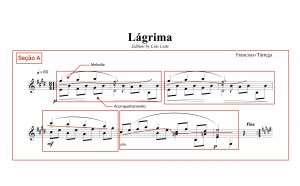 Análise estrutural da seção A de Lágrima de Francisco Tárrega