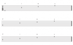 Padrão p i m a do dedilhado escrito em partitura