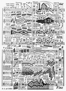 Colagem com grande quantidade de símbolos e anotações musicais