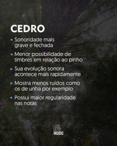 Resumo das características sonoras associadas ao tampo de cedro