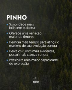 Resumo das características sonoras associadas ao tampo de abeto